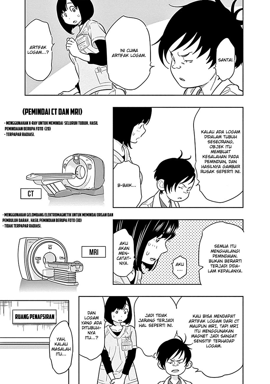 Chapter 1 - halaman 54