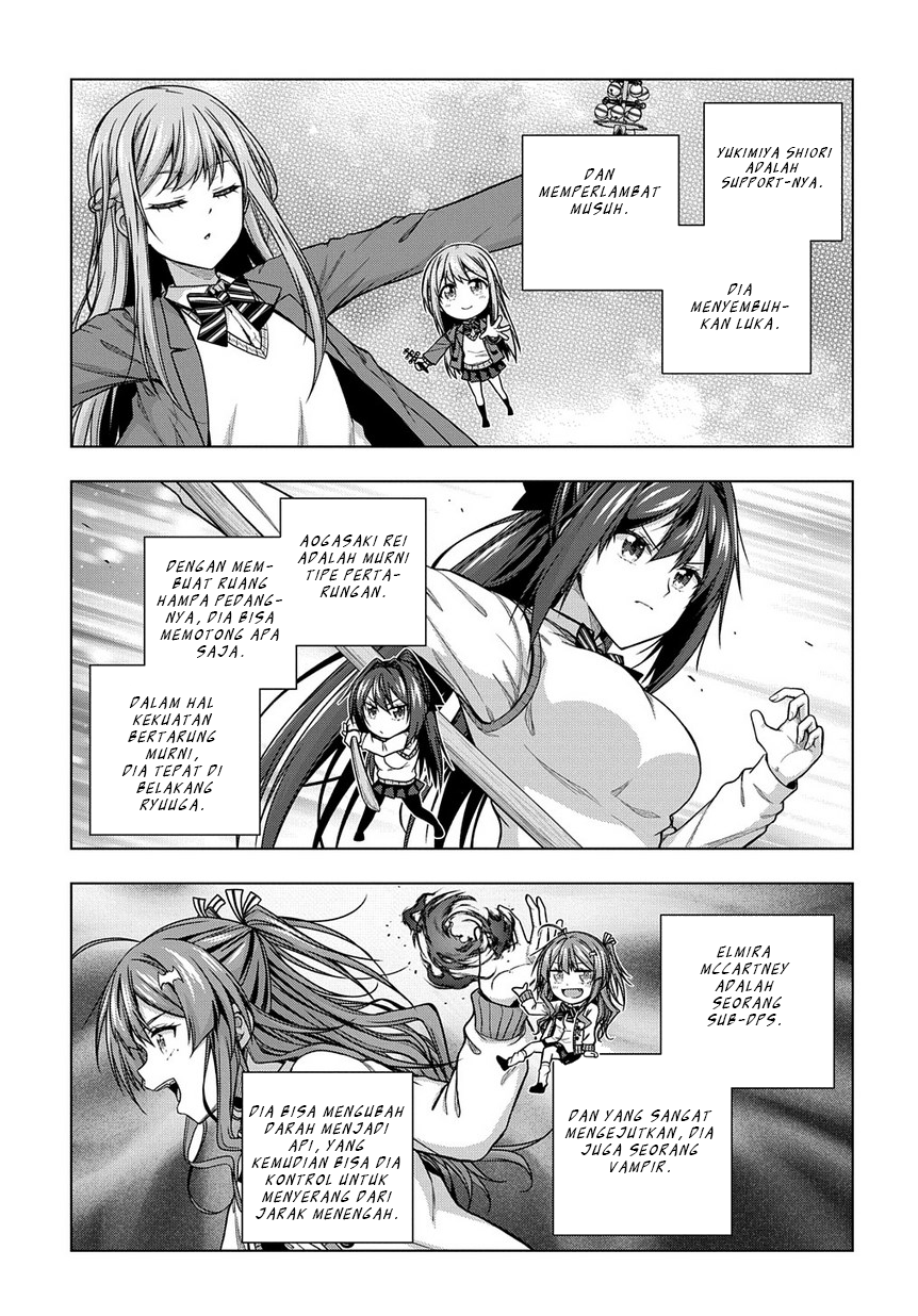 Chapter 4 - halaman 16