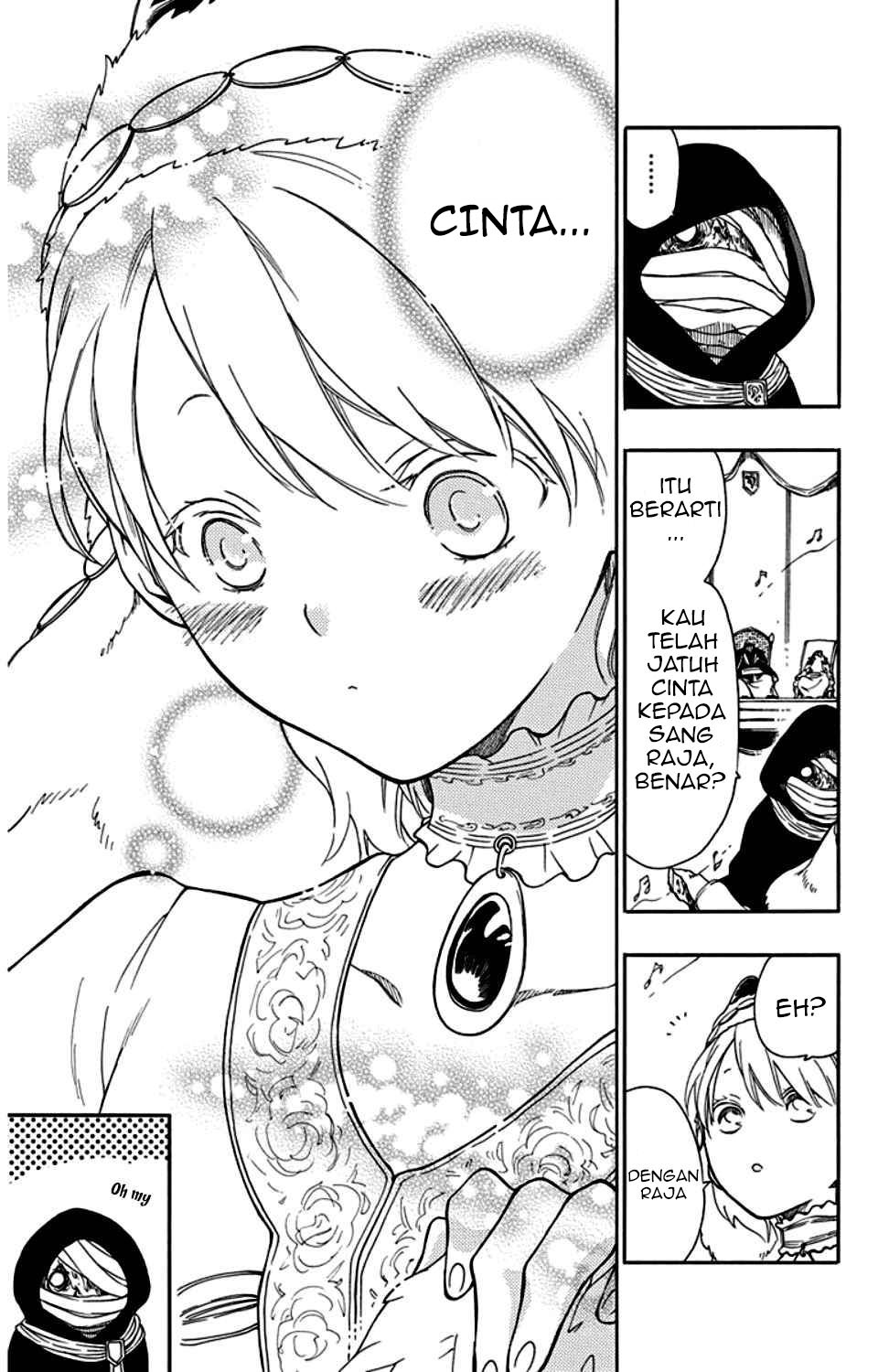 Chapter 22 - halaman 21