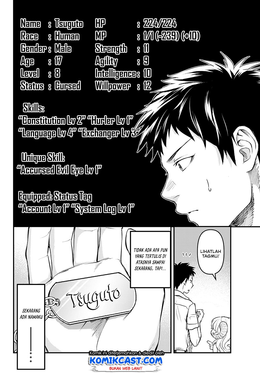 Chapter 4 - halaman 16