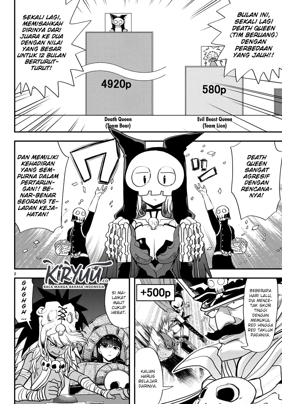 Chapter 8 - halaman 4