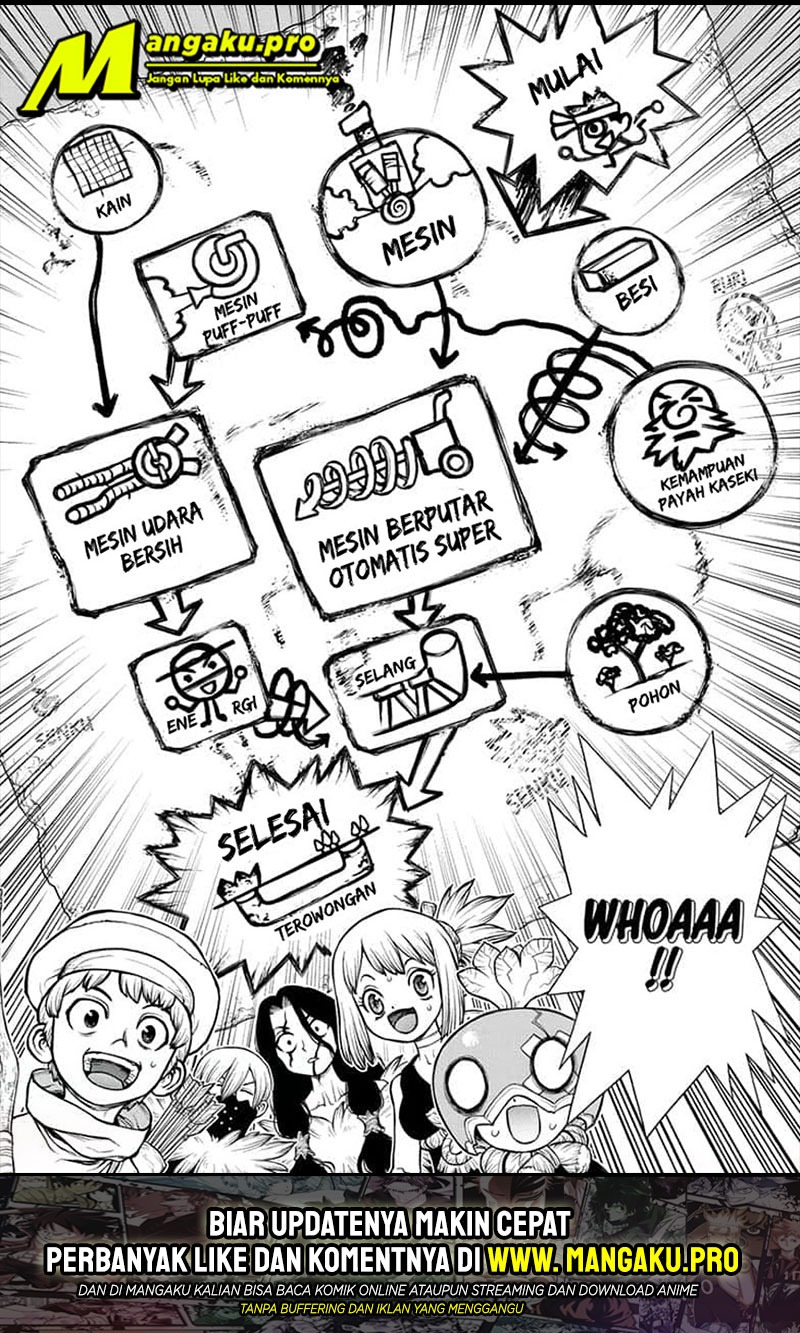 Chapter 161 - halaman 19