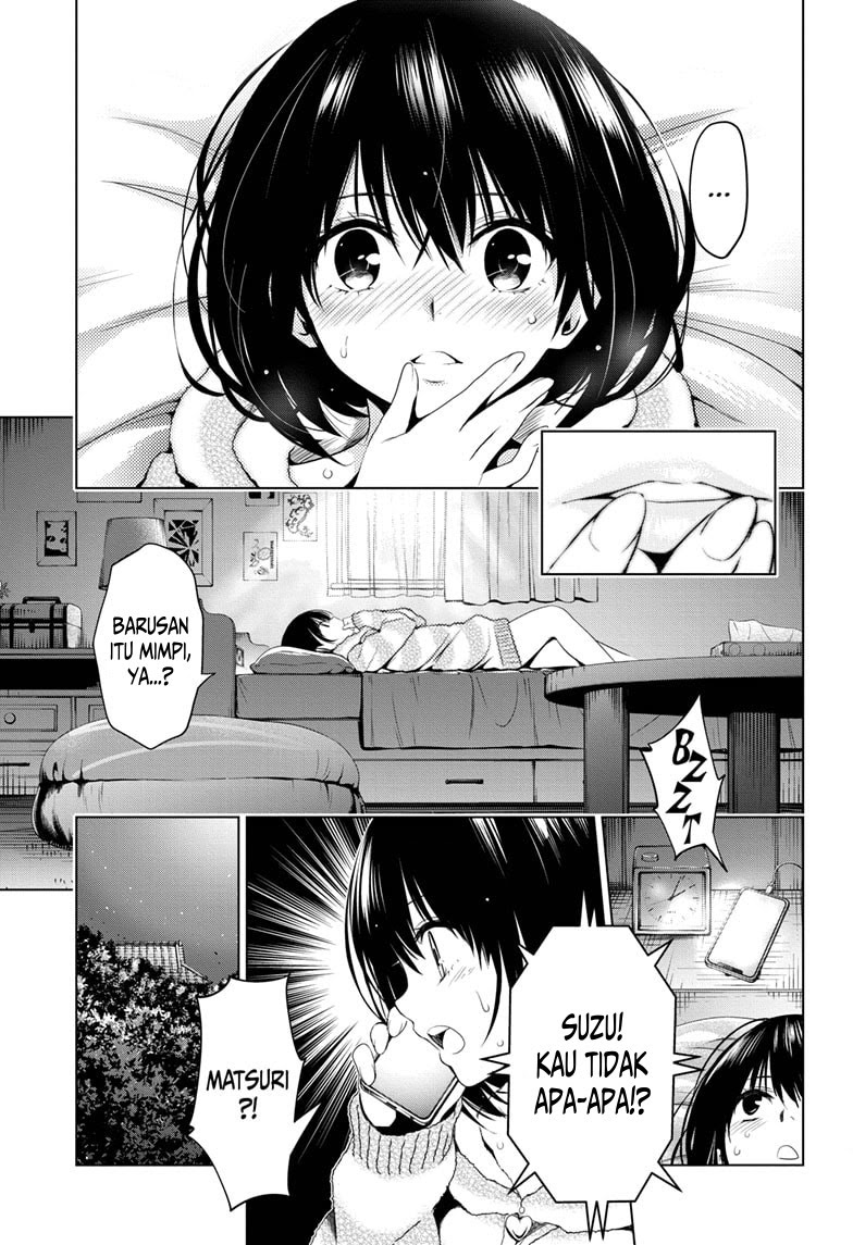 Chapter 8 - halaman 5