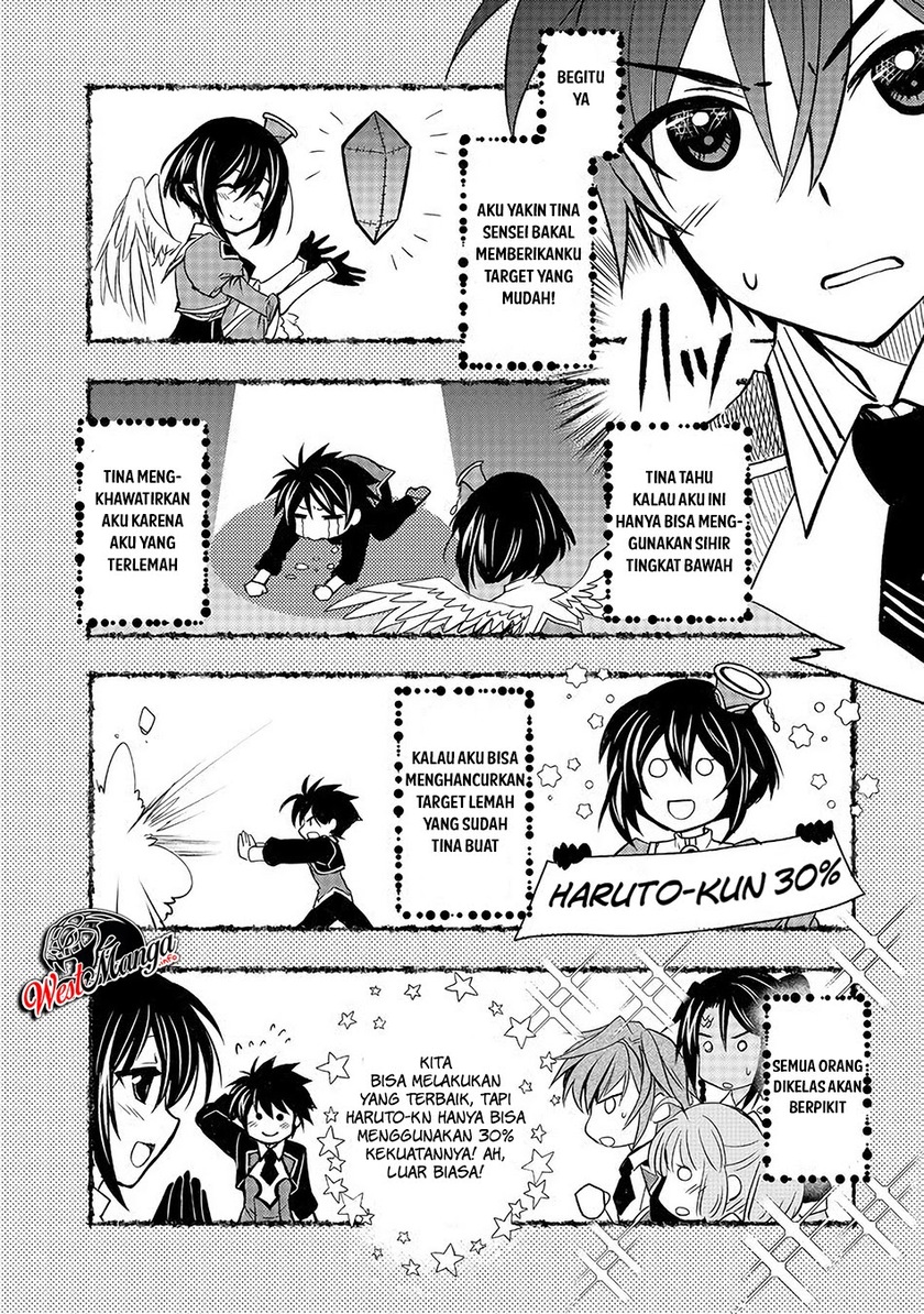 Chapter 6 - halaman 15