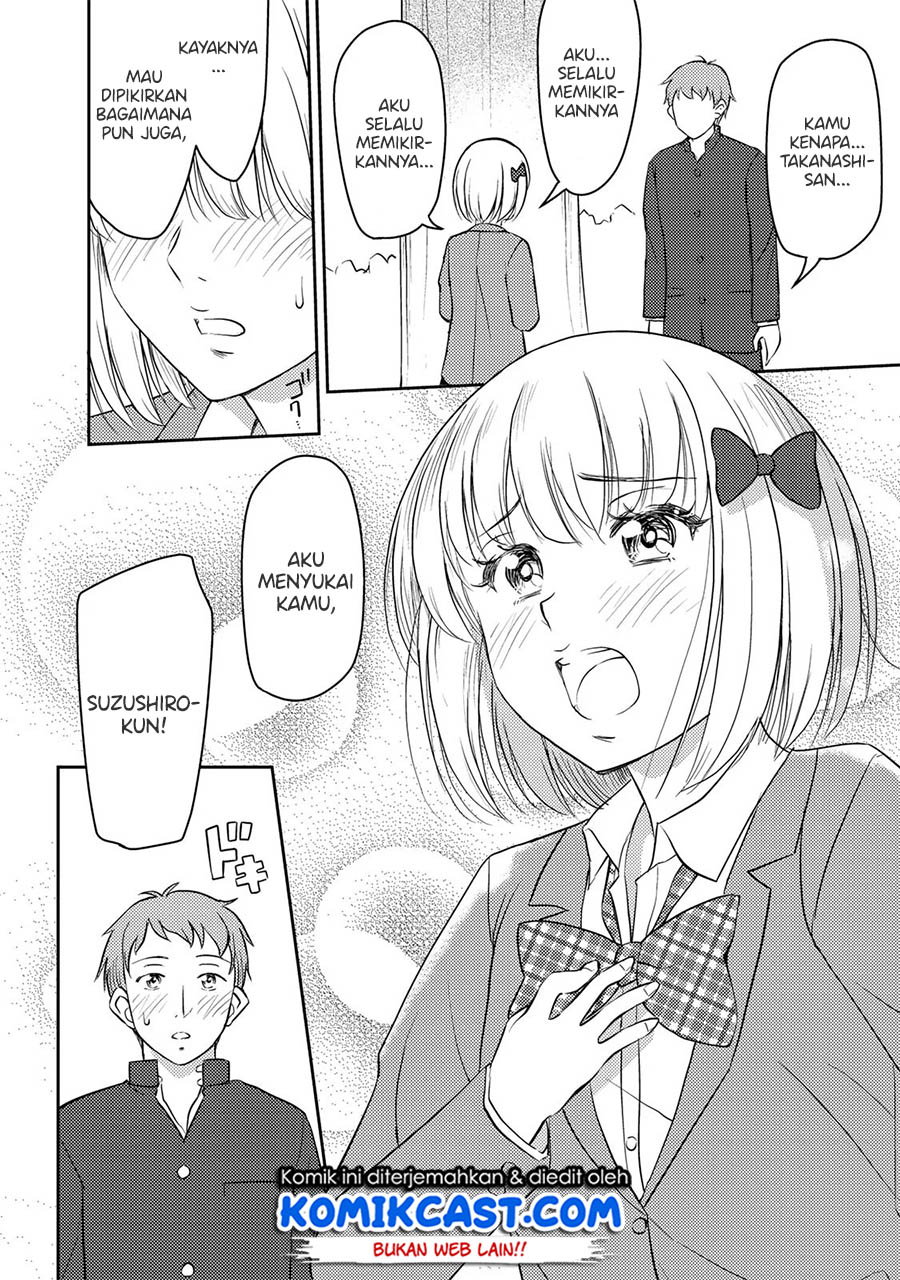 Chapter 4 - halaman 16