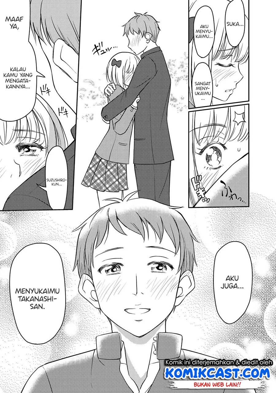 Chapter 4 - halaman 17