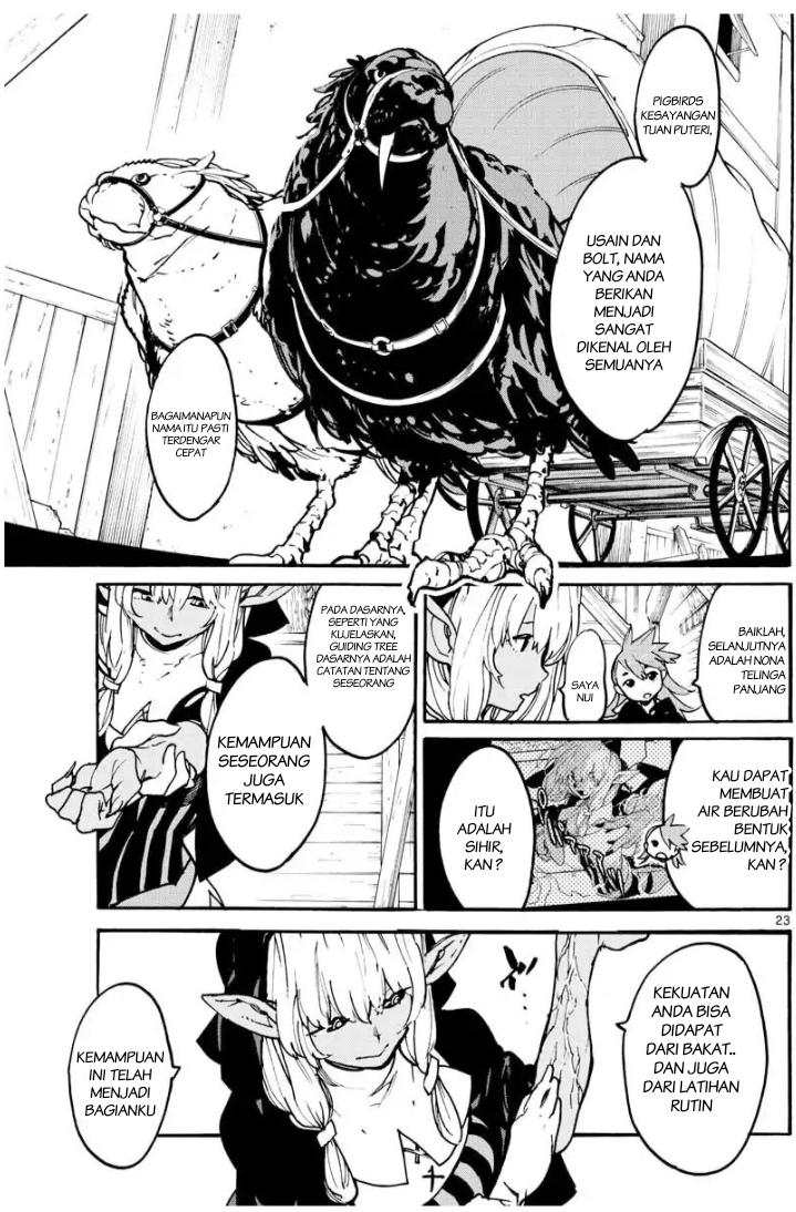 Chapter 3 - halaman 25