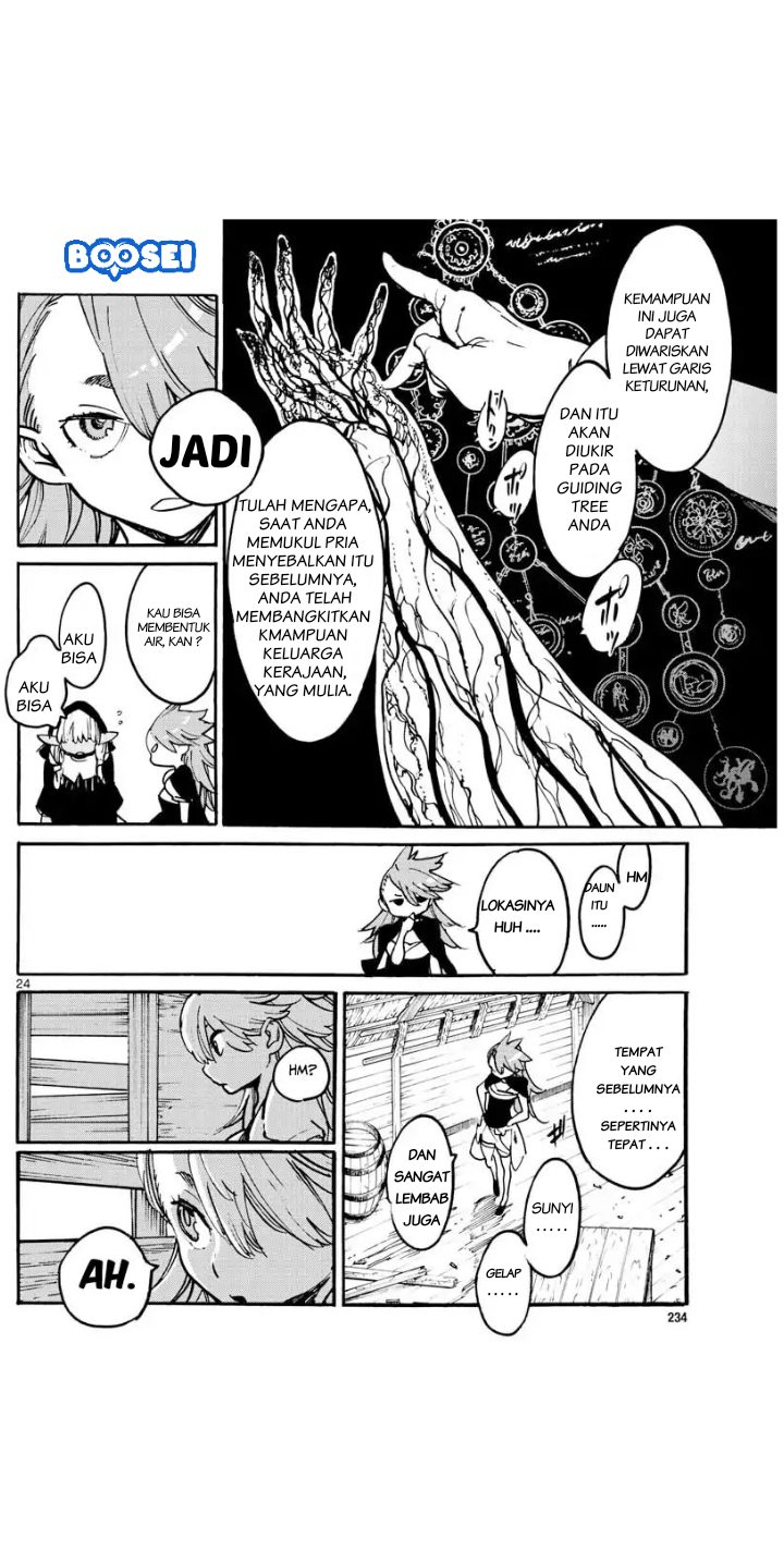 Chapter 3 - halaman 26