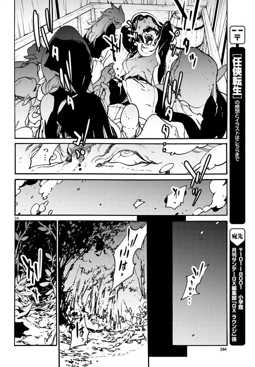 Chapter 3 - halaman 35