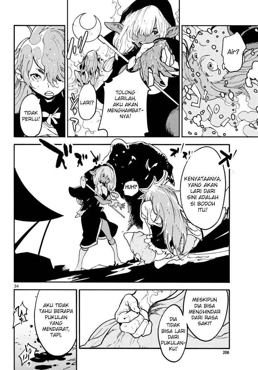 Chapter 2 - halaman 35