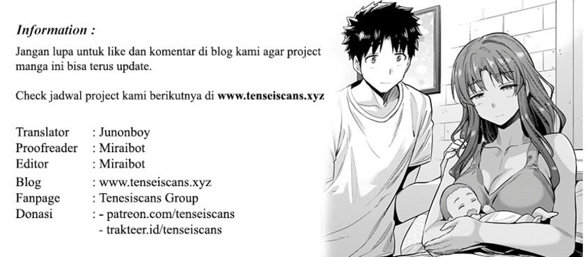 Chapter 20 - halaman 1