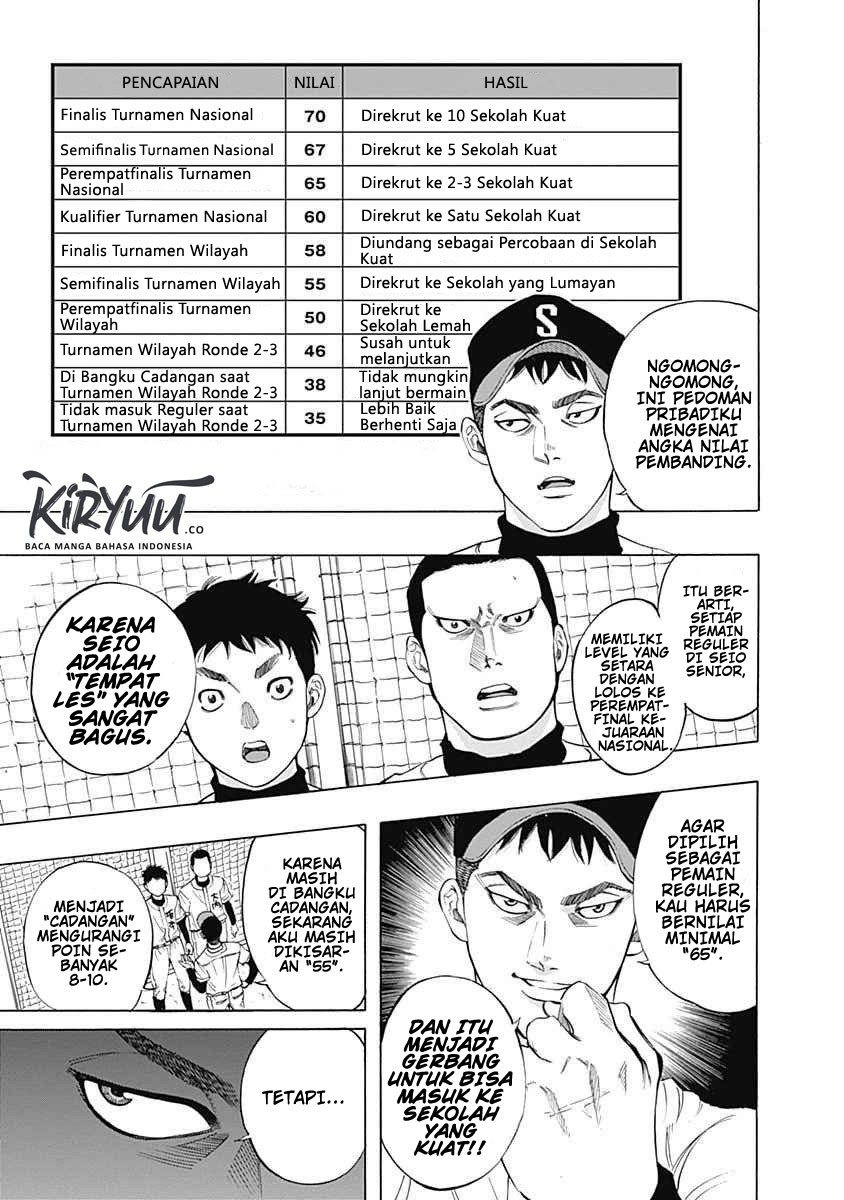 Chapter 4 - halaman 5