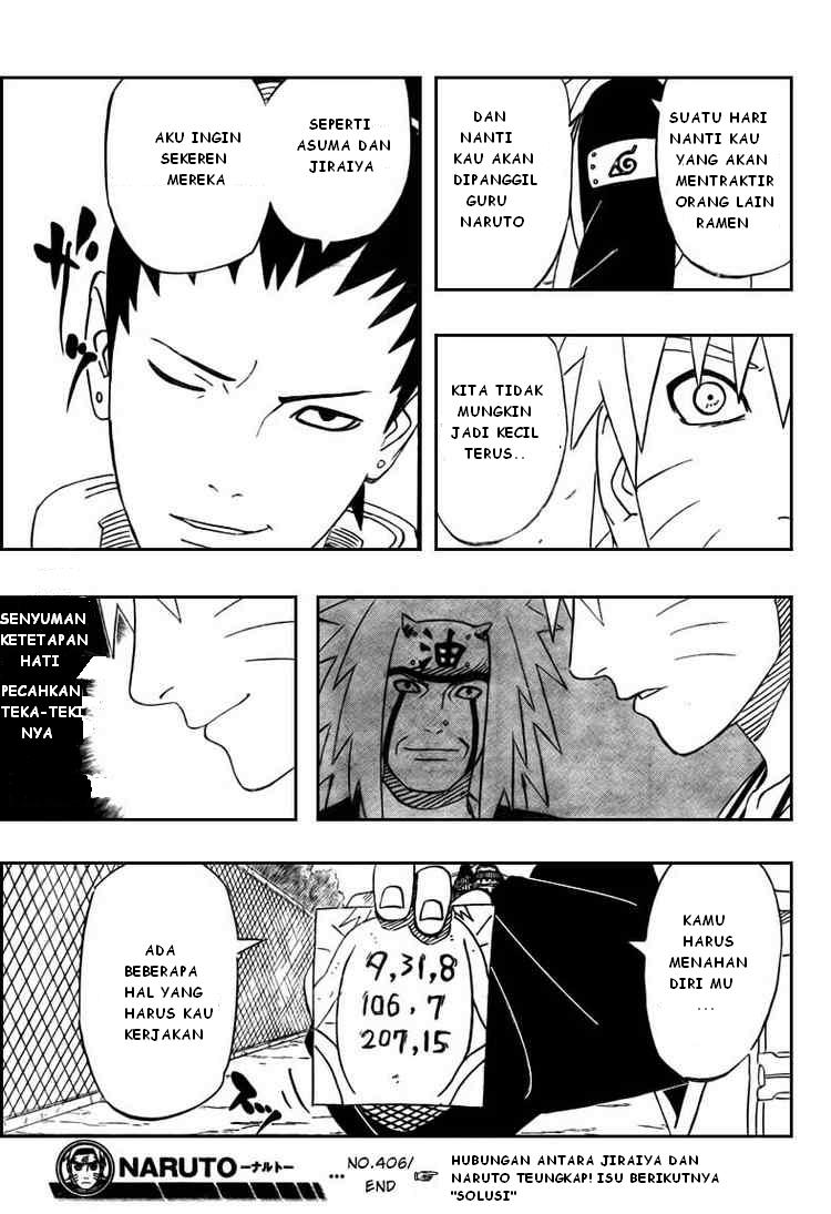 Chapter 406 - halaman 19