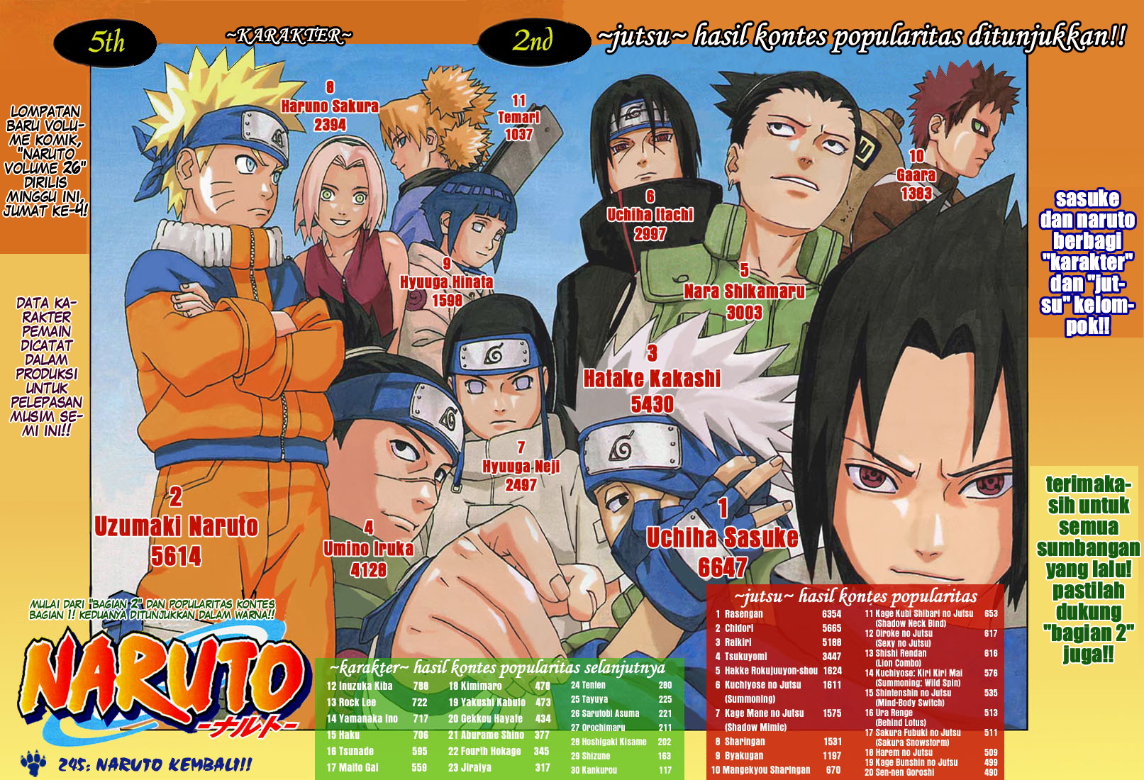 Chapter 245 - halaman 4