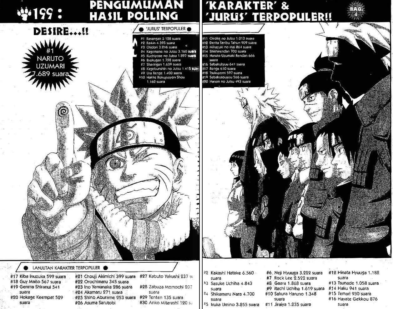 Chapter 199 - halaman 3