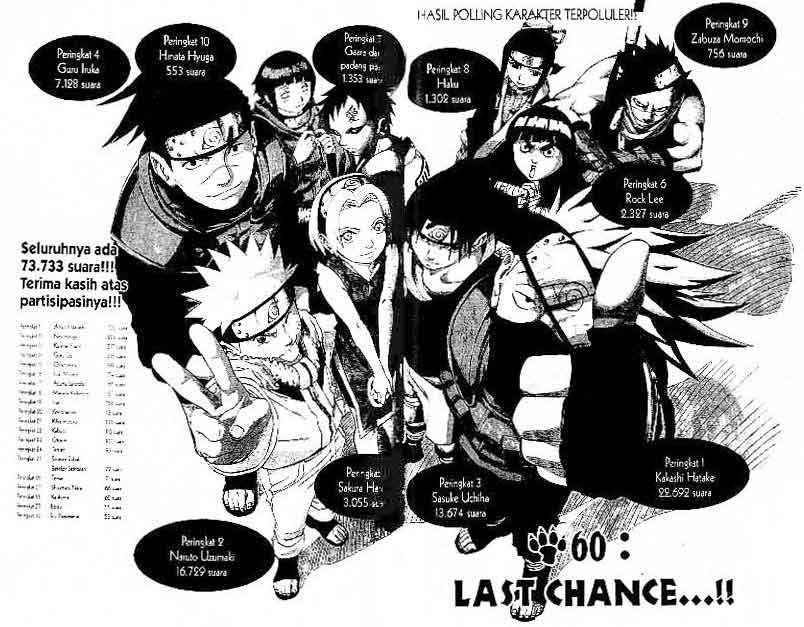 Chapter 60 - halaman 4