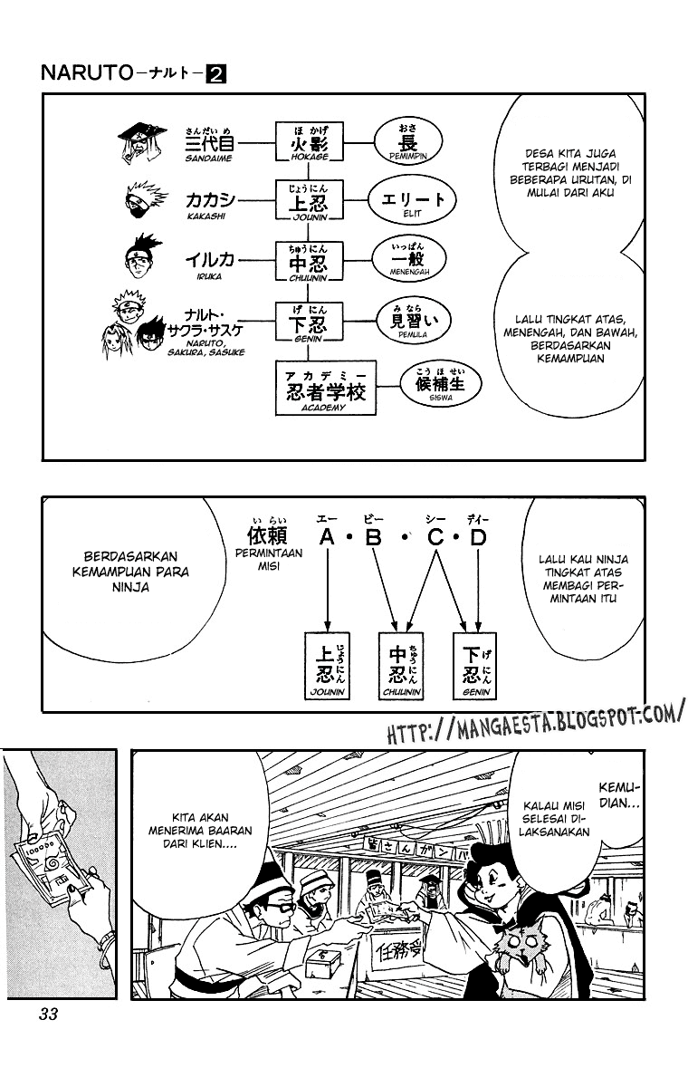 Chapter 9 - halaman 9
