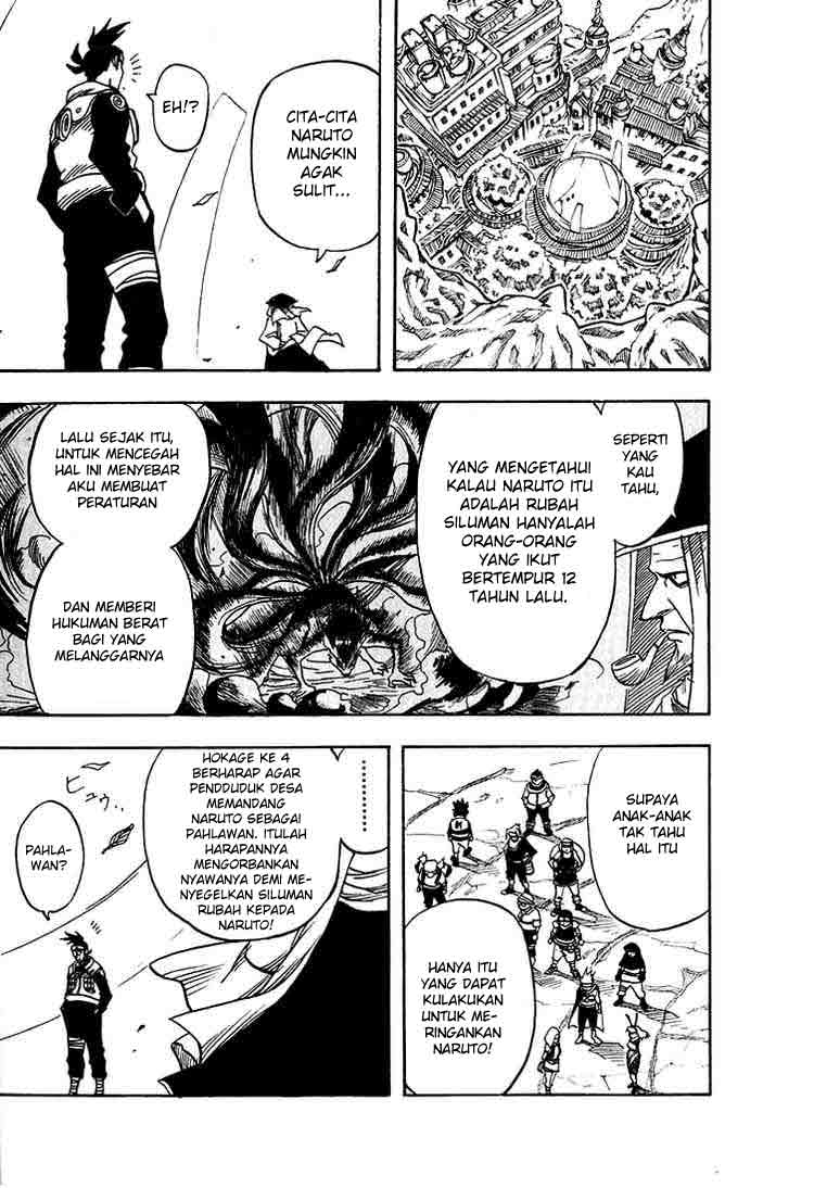 Chapter 2 - halaman 15