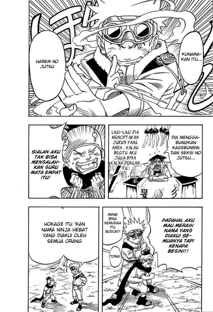 Chapter 2 - halaman 21