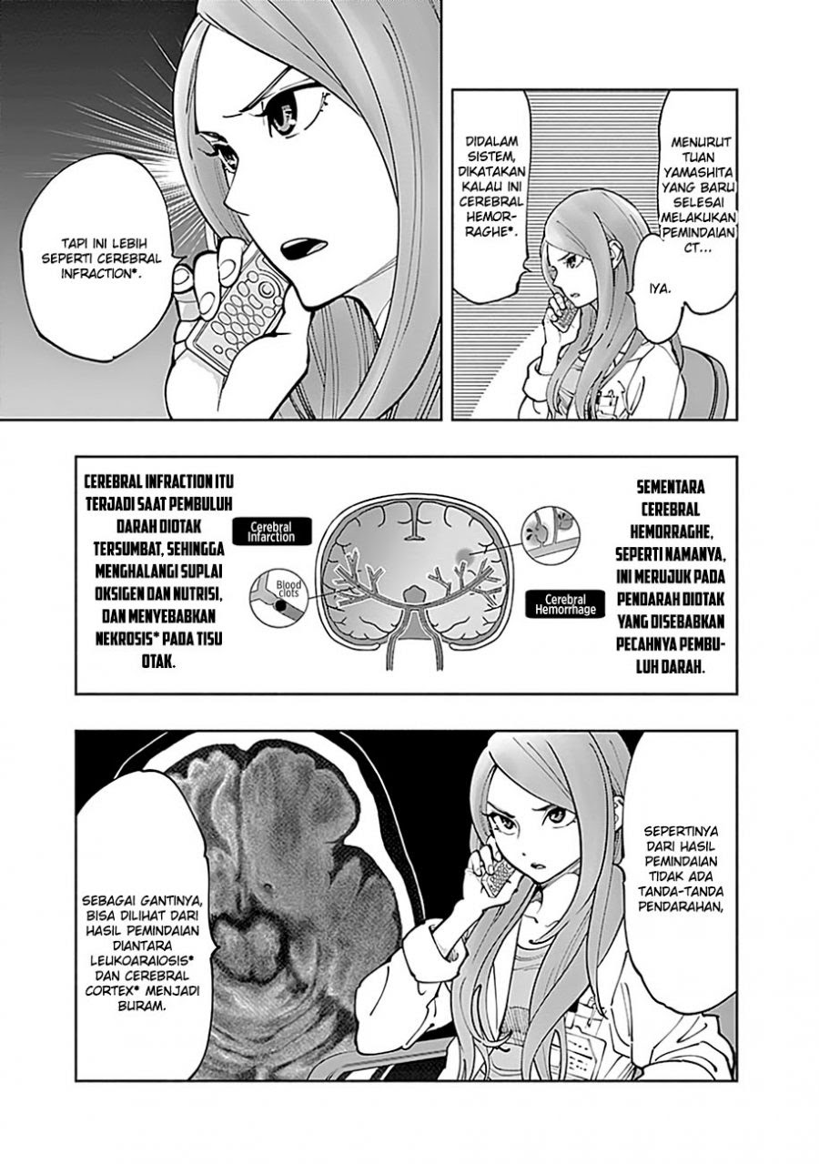 Chapter 4 - halaman 12
