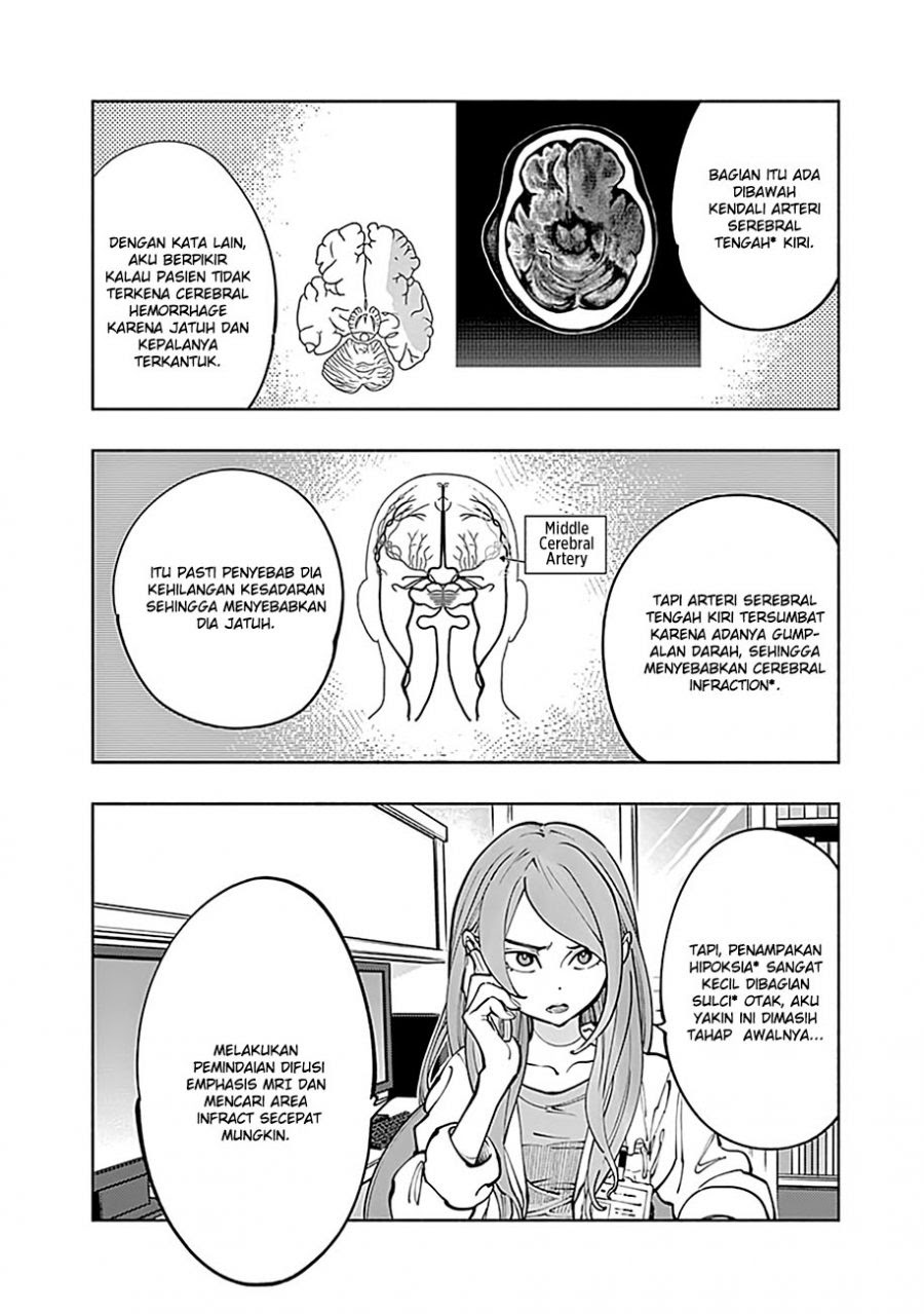 Chapter 4 - halaman 13