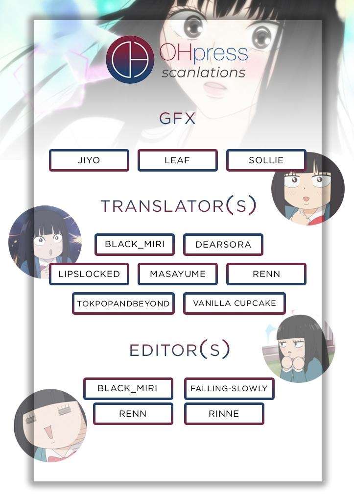 Chapter 16 - halaman 2