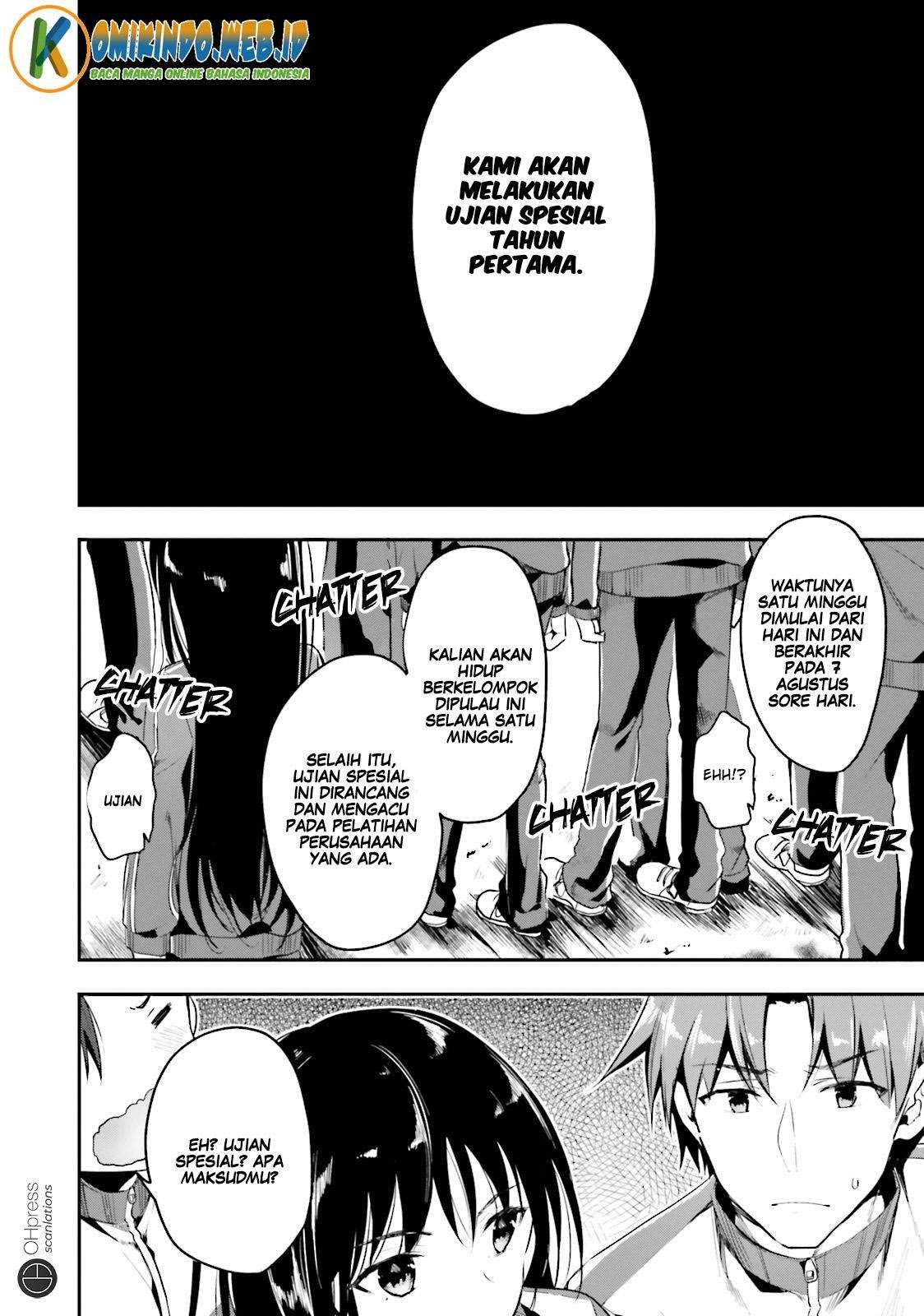 Chapter 16 - halaman 29