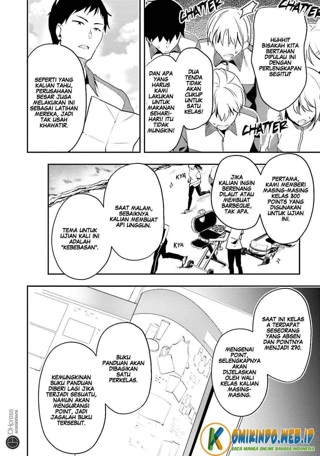 Chapter 16 - halaman 31