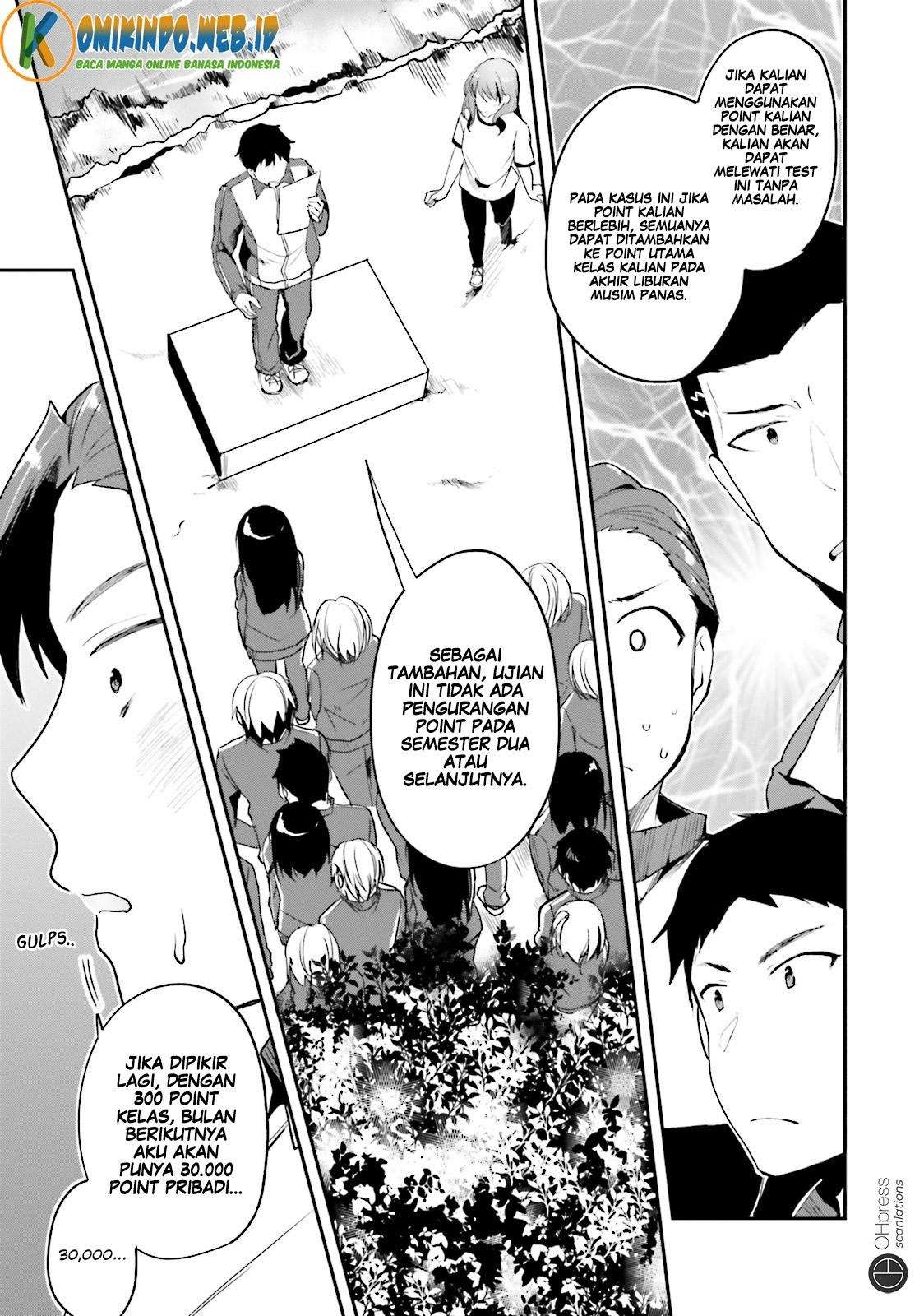 Chapter 16 - halaman 32