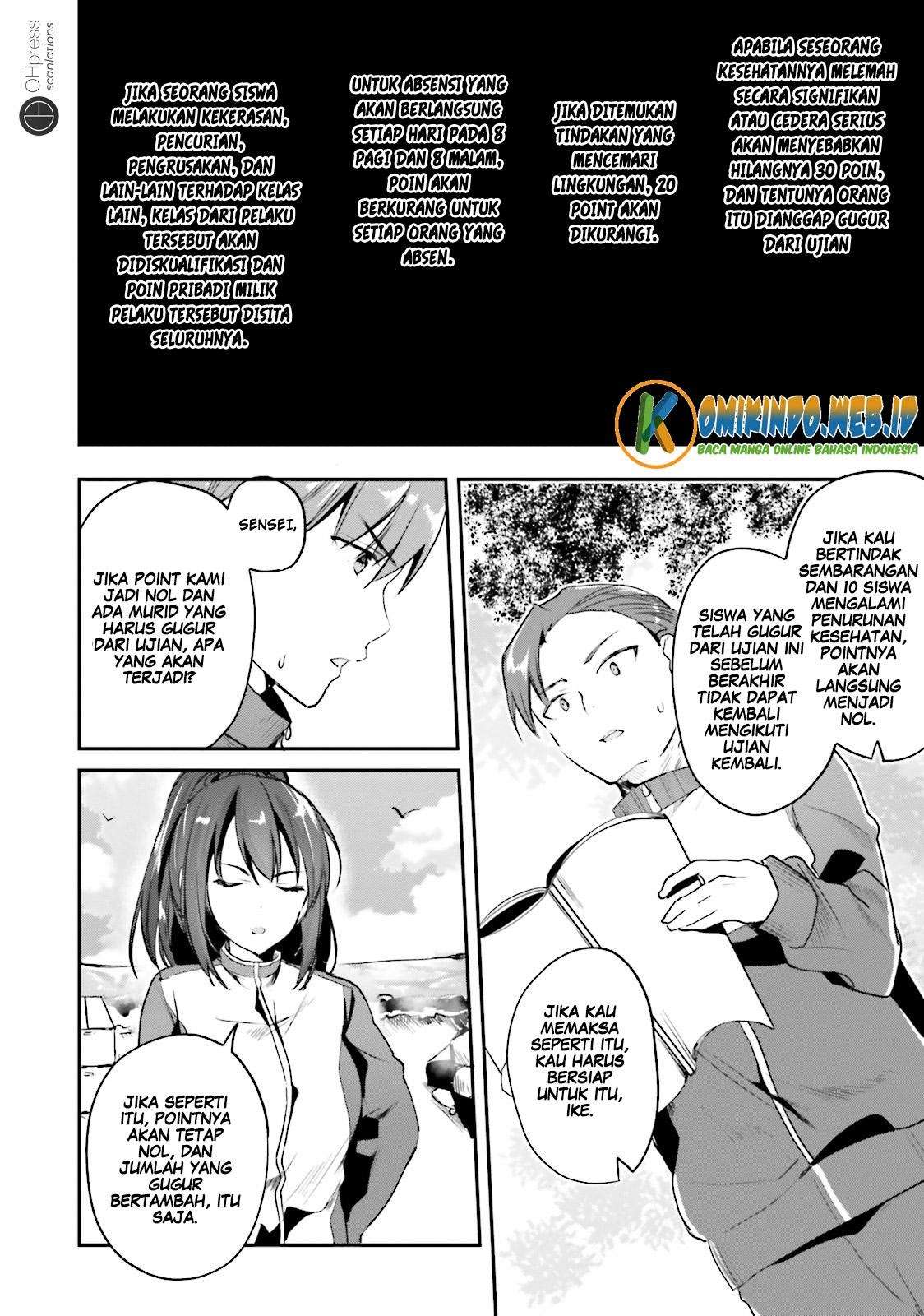 Chapter 16 - halaman 35