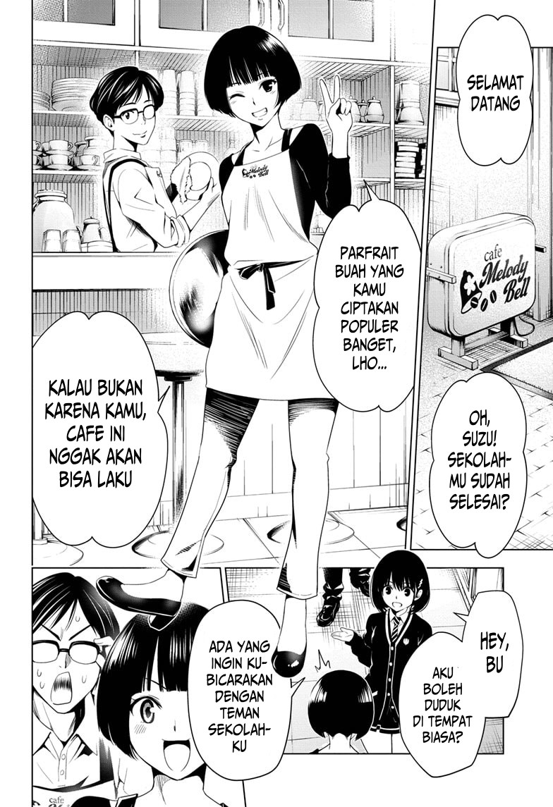 Chapter 9 - halaman 8