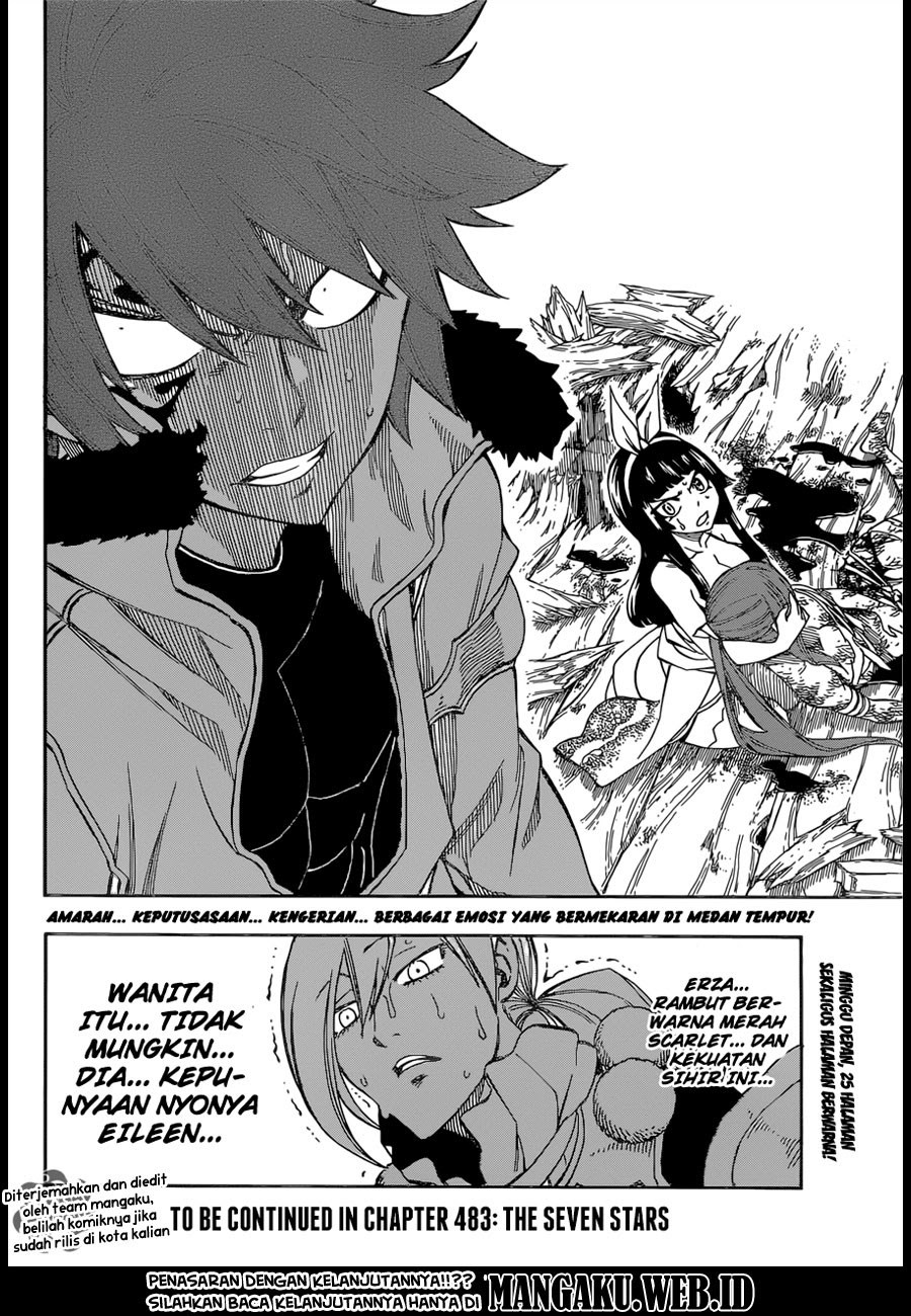 Chapter 482 - halaman 20