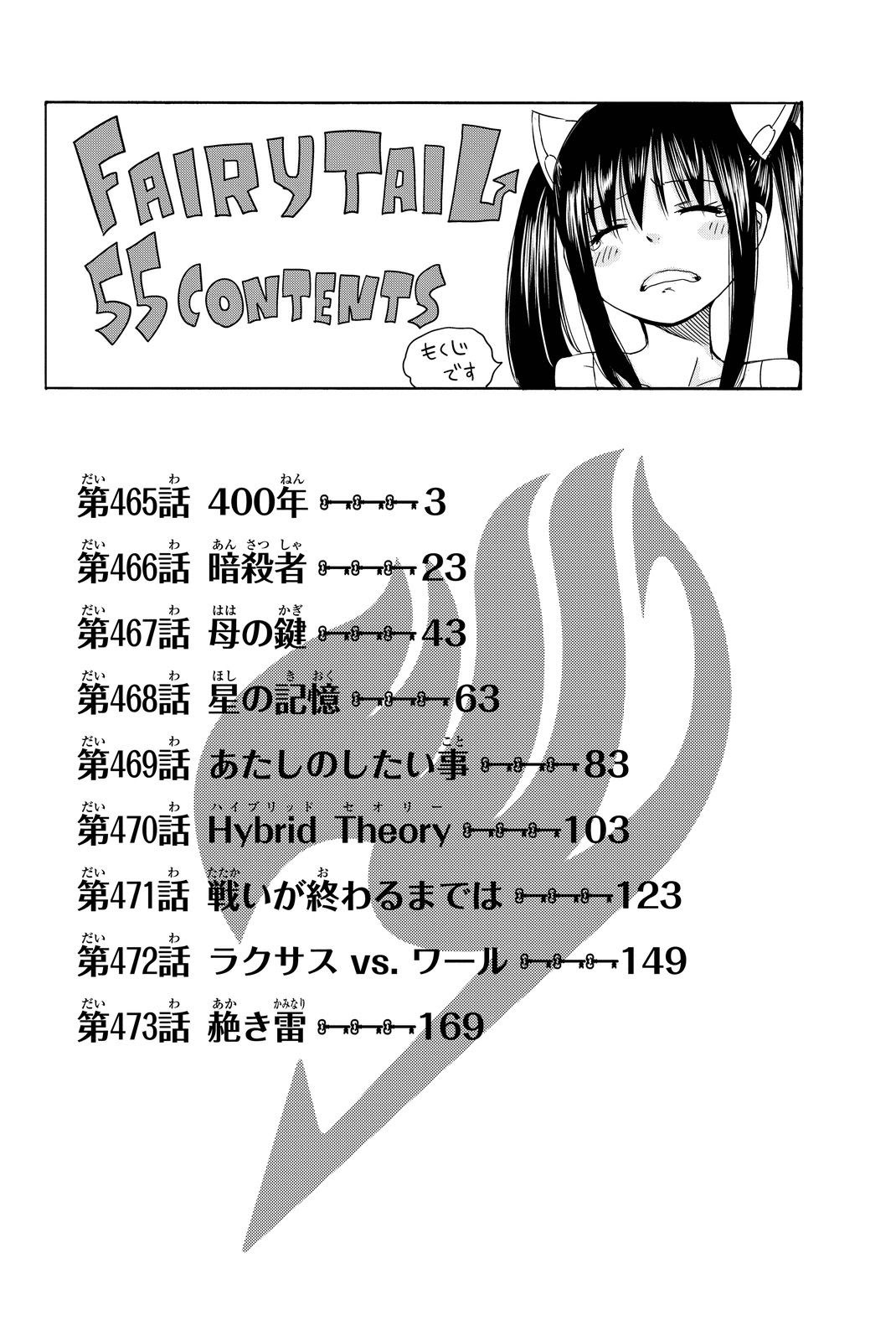 Chapter 465 - halaman 5