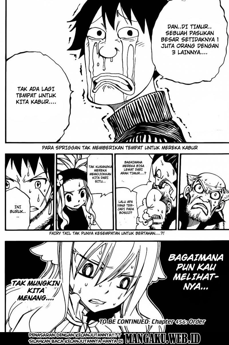 Chapter 455 - halaman 22