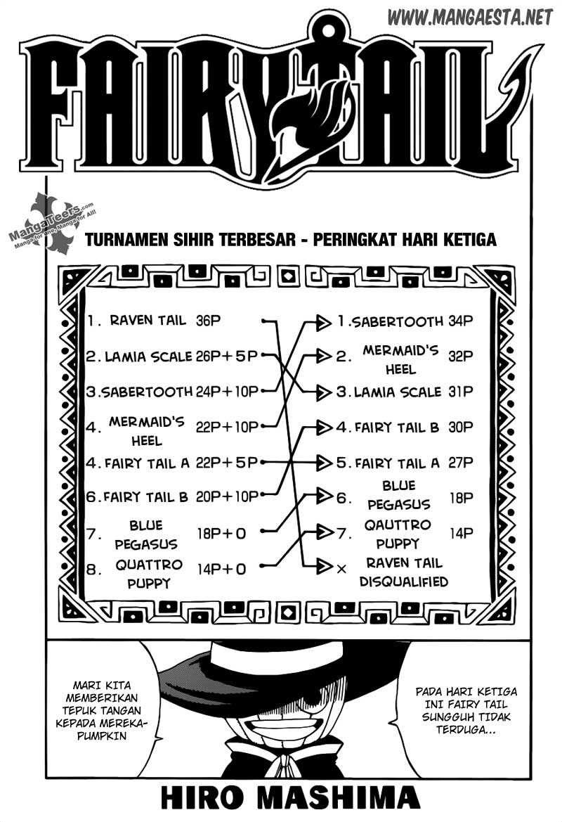 Chapter 290 - halaman 2