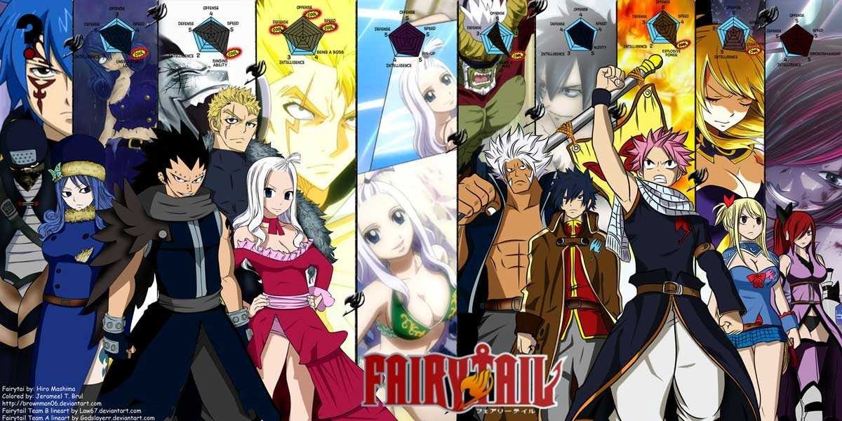 Chapter 282 - halaman 25