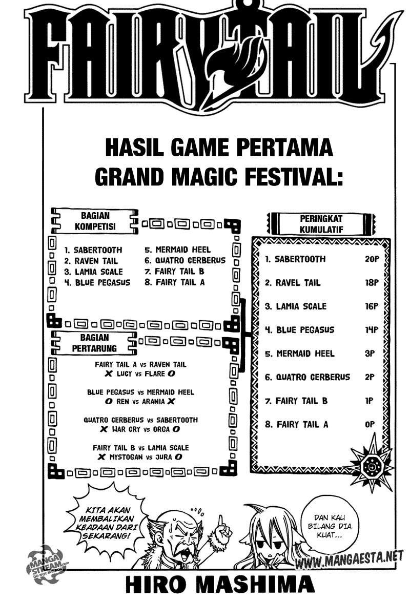 Chapter 275 - halaman 2