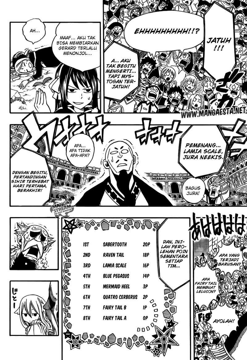 Chapter 274 - halaman 20