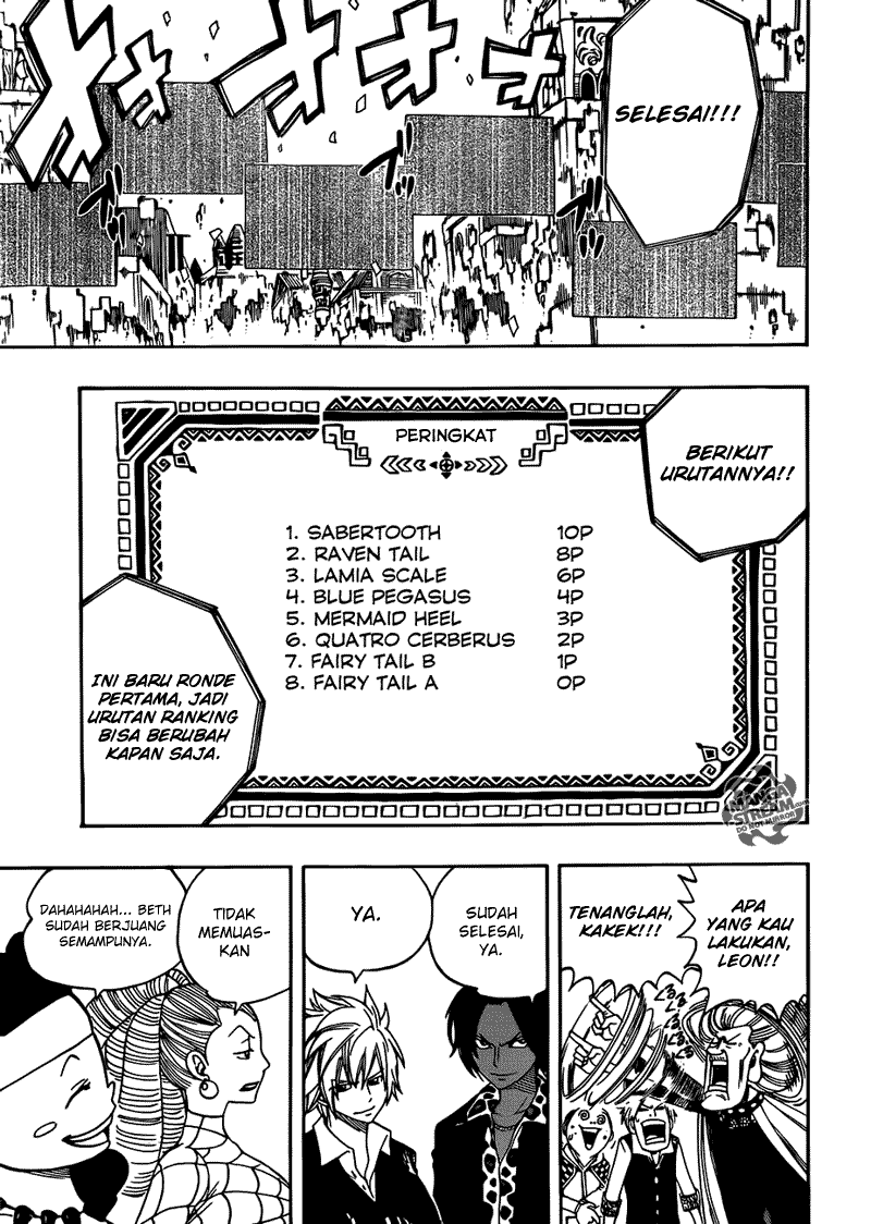 Chapter 270 - halaman 22