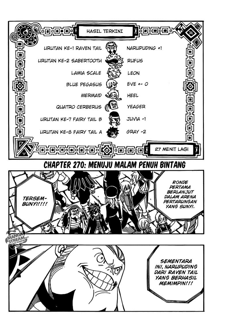 Chapter 270 - halaman 4