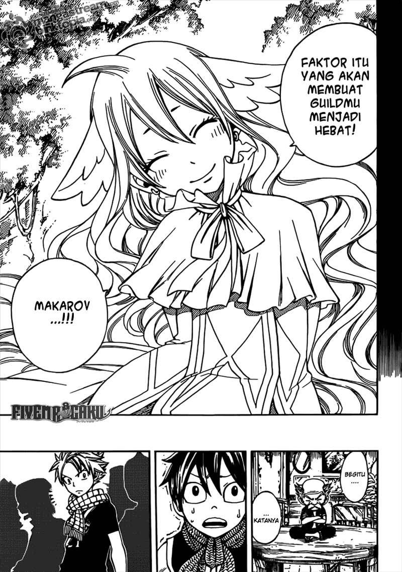 Chapter 255 - halaman 20