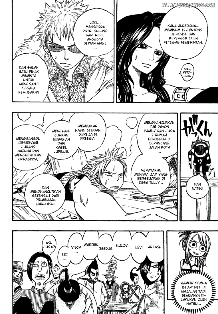 Chapter 2 - halaman 21