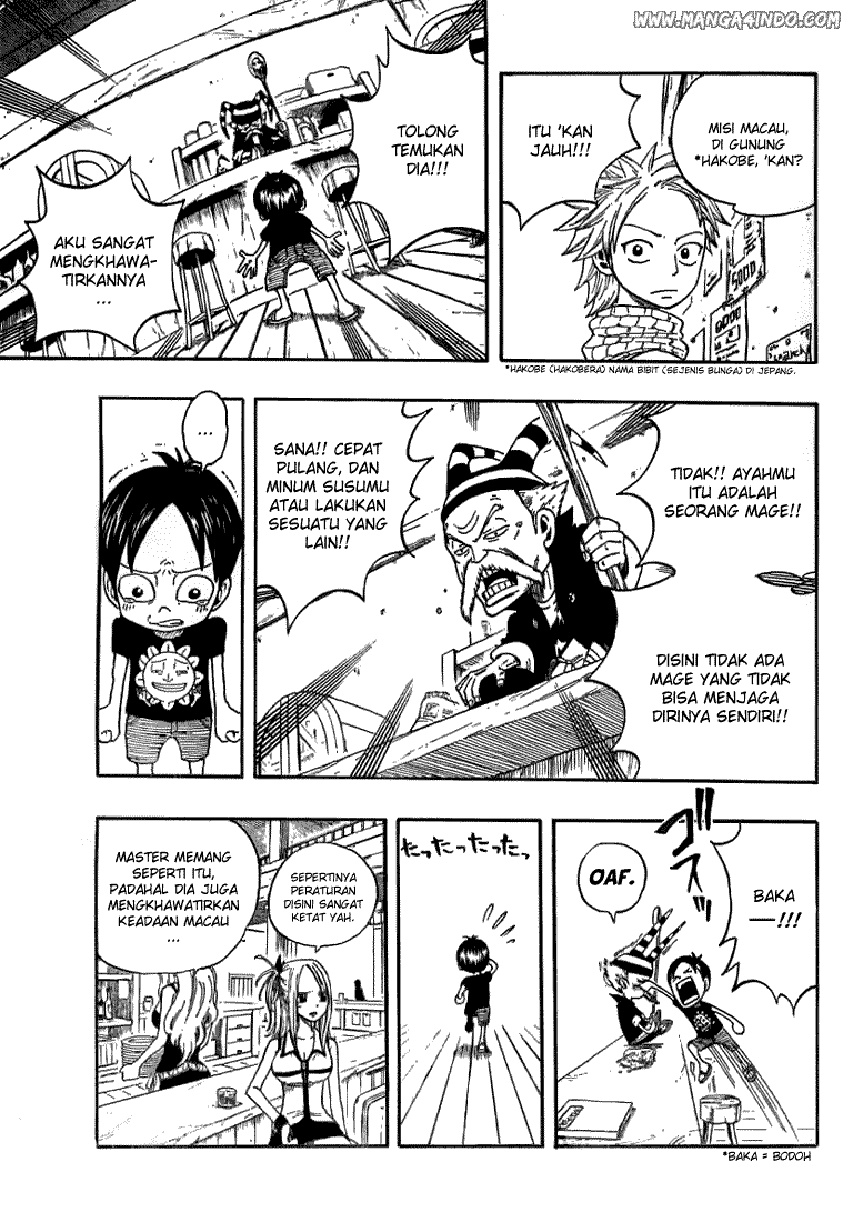 Chapter 2 - halaman 30