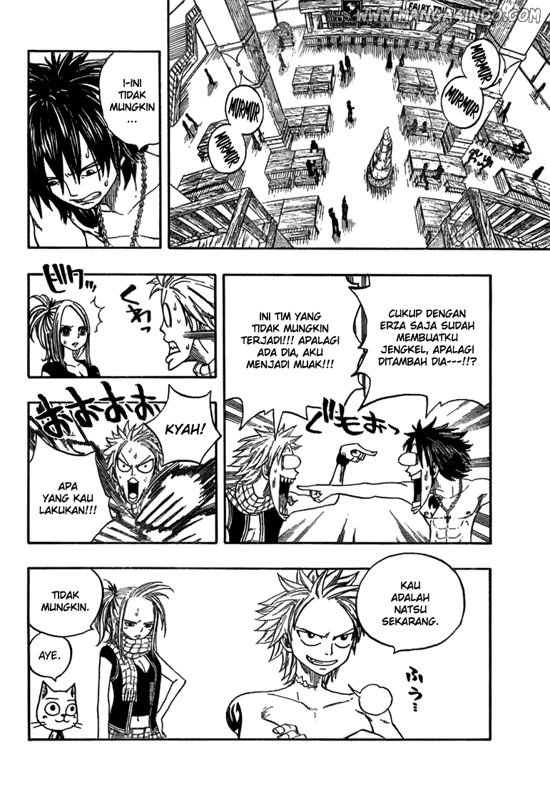 Chapter 10 - halaman 19