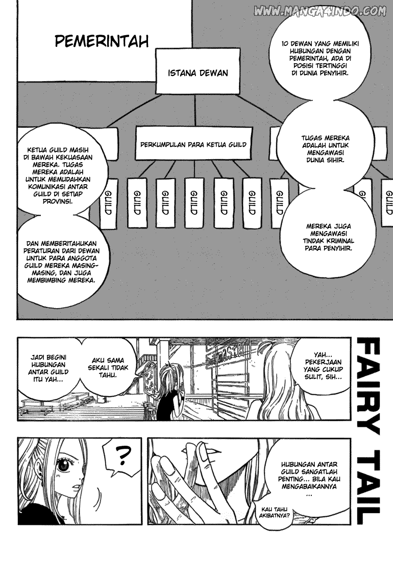 Chapter 10 - halaman 6
