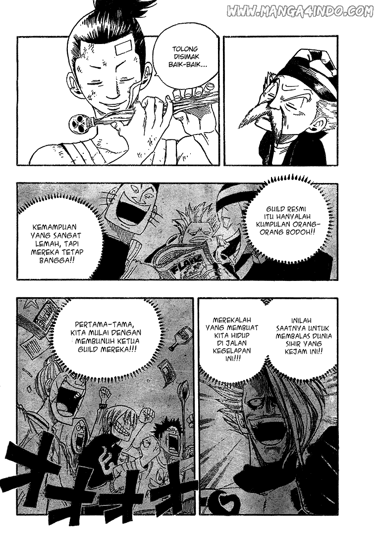 Chapter 20 - halaman 12
