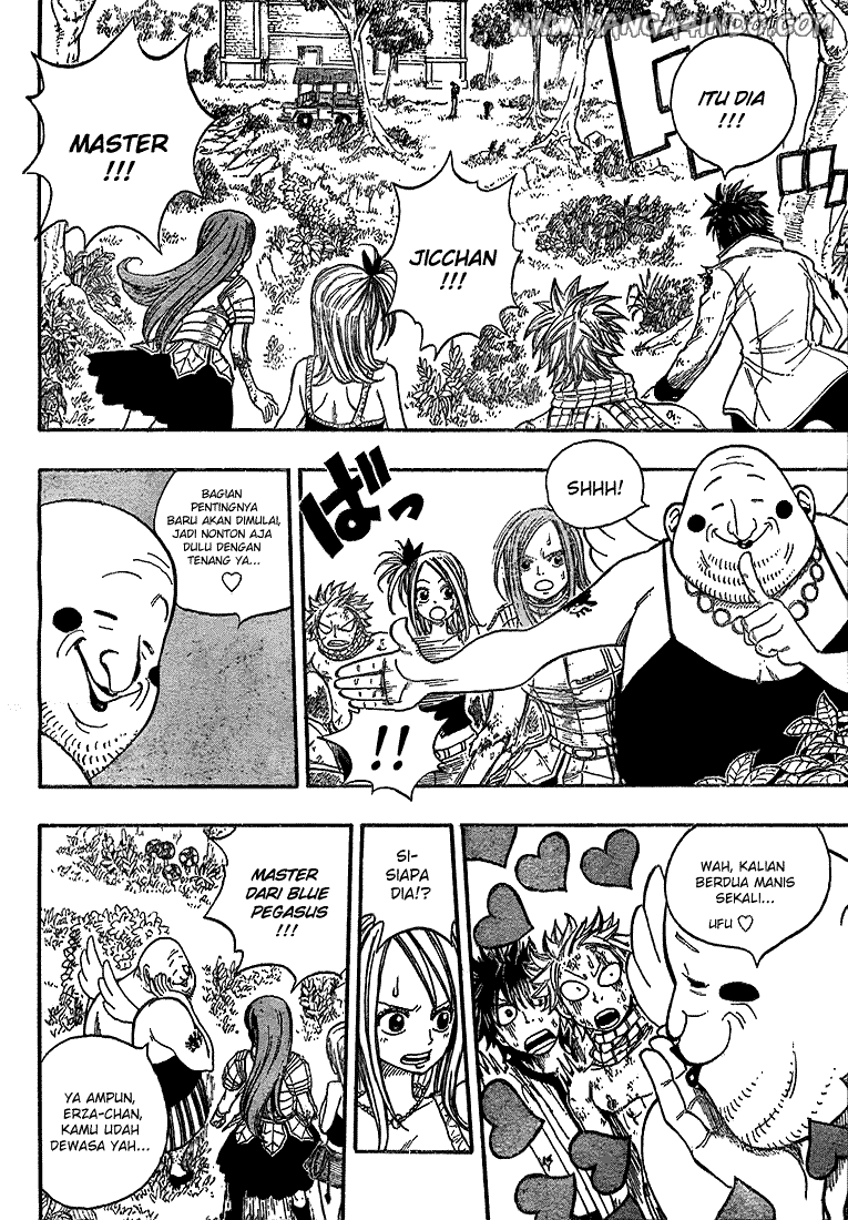 Chapter 20 - halaman 14