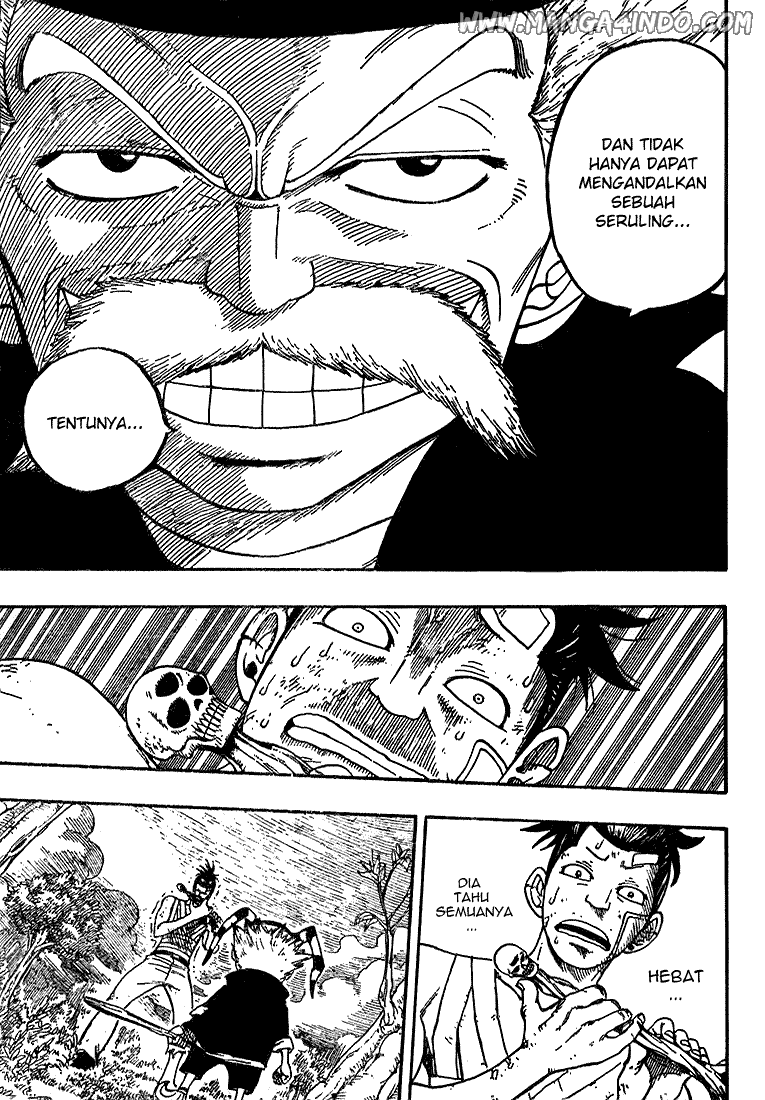 Chapter 20 - halaman 19