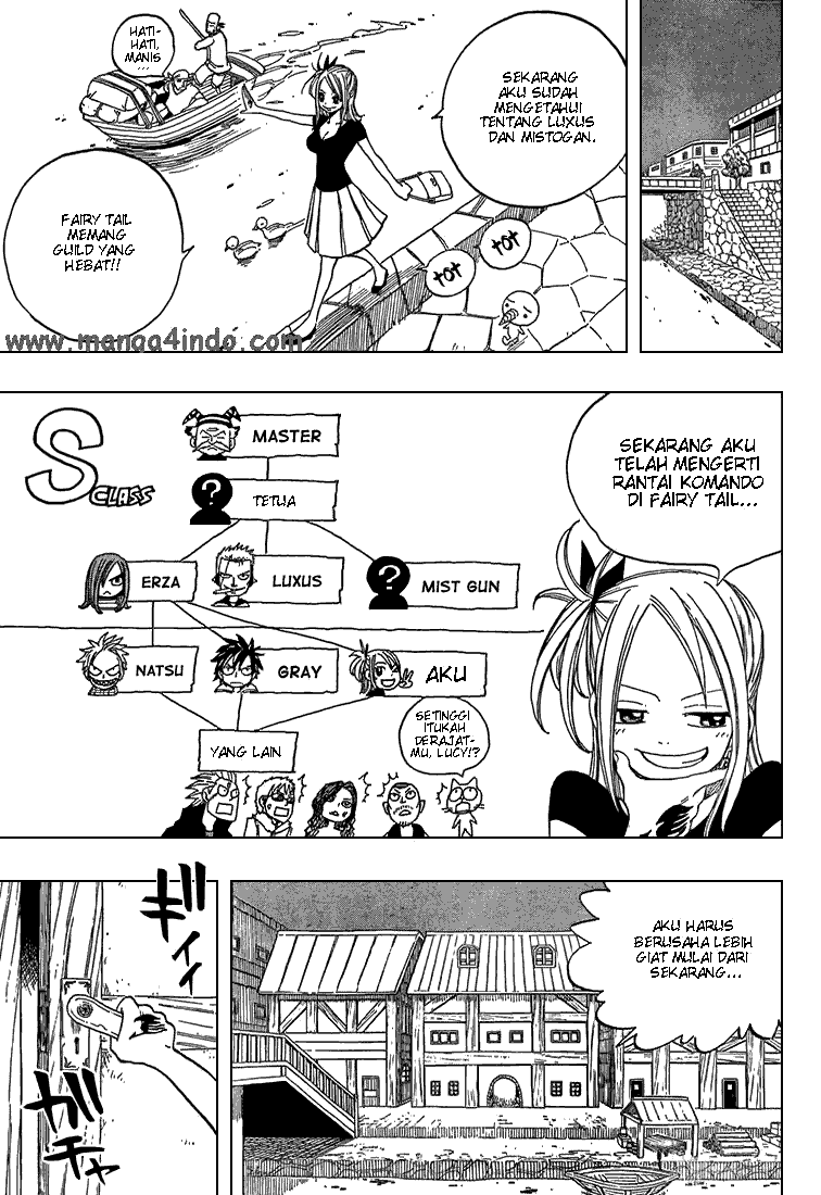 Chapter 24 - halaman 18