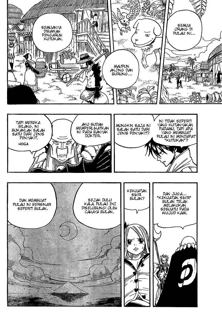 Chapter 26 - halaman 15